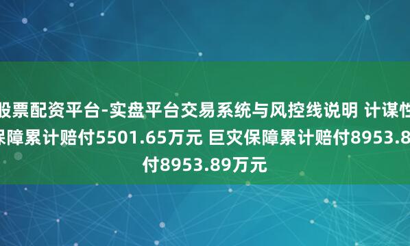 股票配资平台-实盘平台交易系统与风控线说明 计谋性农房保障累计赔付5501.65万元 巨灾保障累计赔付8953.89万元