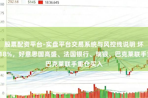 股票配资平台-实盘平台交易系统与风控线说明 坏账暴增418%，好意思国高盛、法国银行、瑞银、巴克莱联手重仓买入